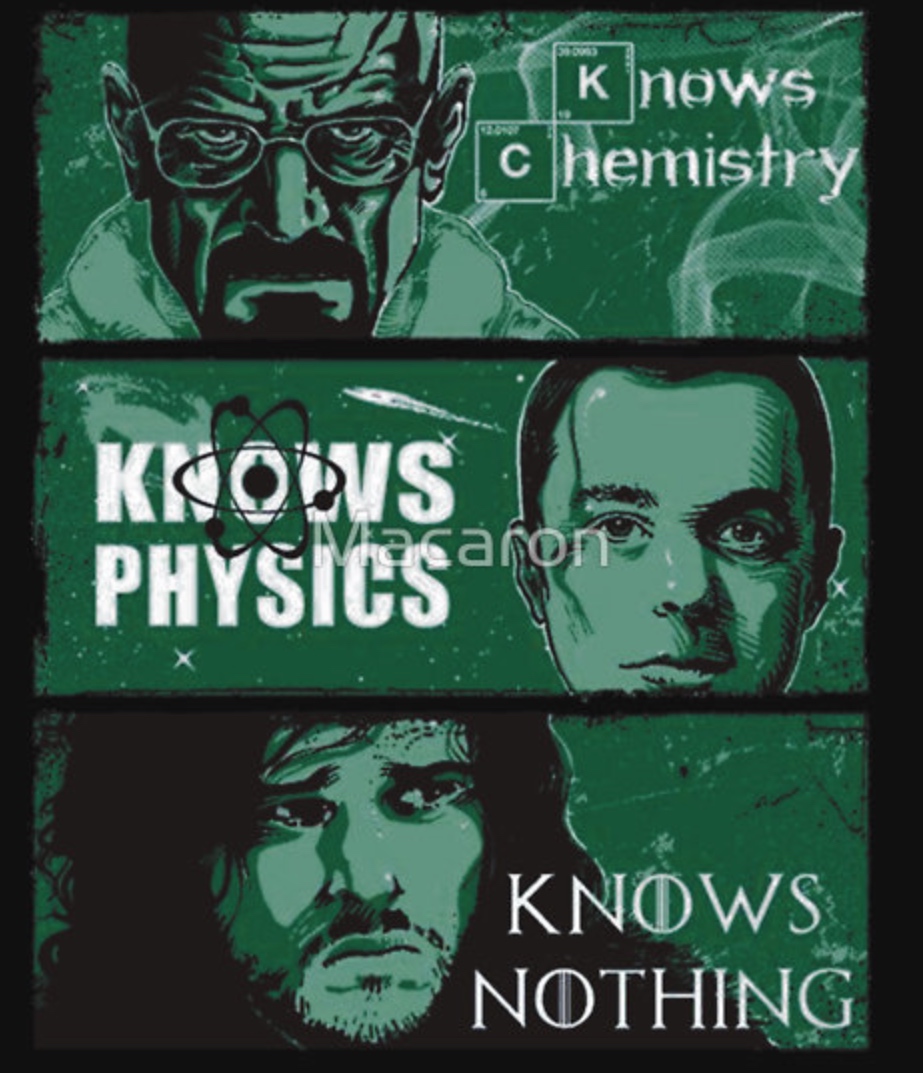 Geek & Pop Culture Wishlist –&nbsp;May